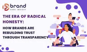 BrandCoreInsight